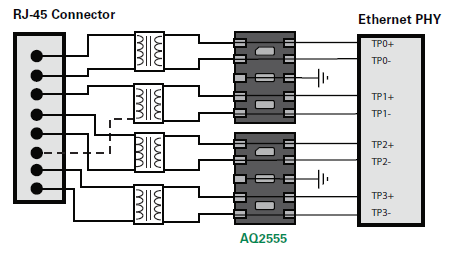 Littelfuse AQ2555NUTG系列TVS二极管阵列